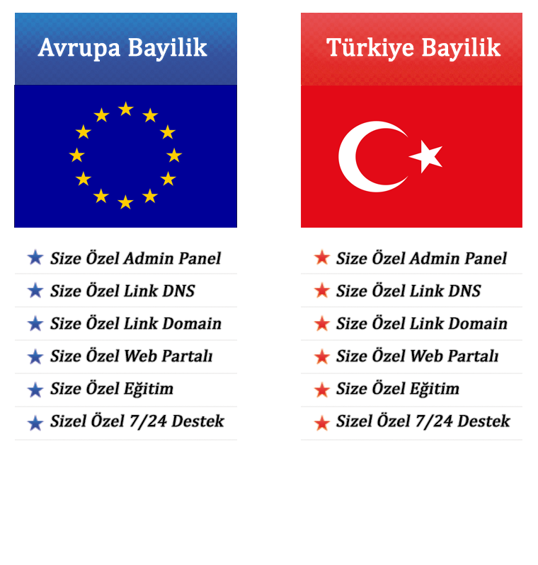 iptv bayilik al